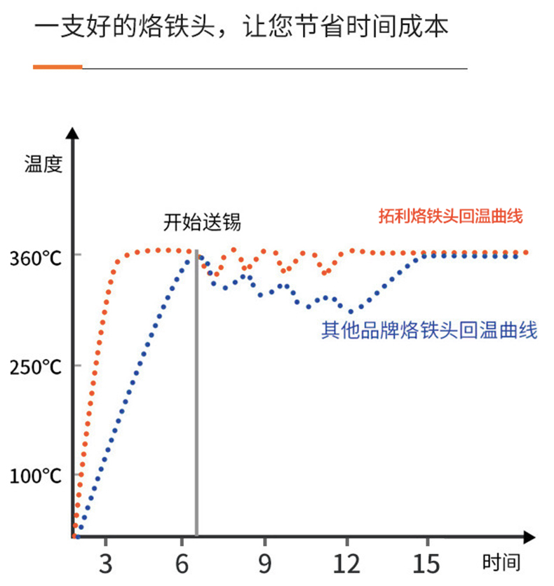 阿波罗详情790_10.jpg