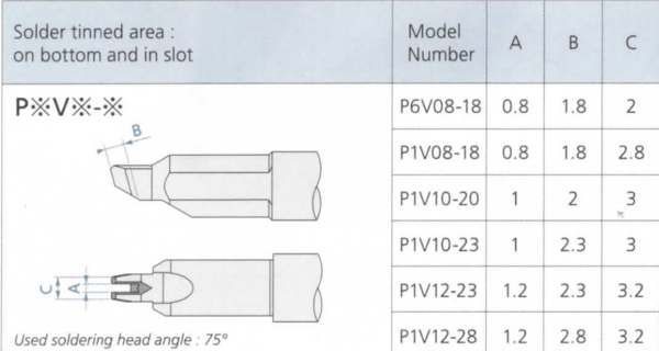 P V.png