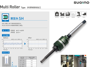 ‌SUGINO速技能滚压头