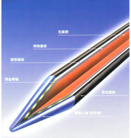 图片 3.png